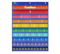 Tarjeta de bolsillo pequeña | Fracciones y decimales para profesores, tarjetas de memoria para aprendizaje de matemáticas, póster para pared y mesa, actividades de estudiantes