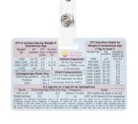 Tarjeta de Código Pediátrico | Referencia Rápida en Acrílico | Guía de Reanimación Neonatal de Bolsillo,Para Enfermera Neonatólogo Estudiante de Medicina Residente Médico Postparto