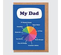 Tarjeta de cumpleaños de papá divertida - My Dad - Diagrama de Venn - Tarjeta de cumpleaños para papá - Gracia papá - De hijo - De hija - Tarjeta divertida del día del padre - Tarjeta divertida