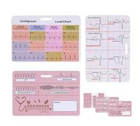 Tarjeta de de ECG - Guía de Bolsillo de ECG | Accesorios ECG de 3 Piezas con Referencias Cardíacas para Trabajo Clínico en UCI y Urgencias