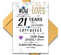 Tarjeta de felicitación de 21 cumpleaños para él o ella. Divertida tarjeta de felicitación grande de 13 x 9 pulgadas, regalos de cumpleaños vintage para mujeres y hombres. Tarjetas de decoración de