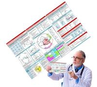 Tarjeta de identificación ECG, tarjeta de bolsillo de interpretación de ECG, 11.81 x 5.91 pulgadas, guía de referencia plegable con diseño horizontal y vertical, tabla de lectura rápida para uso