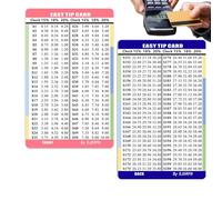 Tarjeta De Propinas para Billetera | Calculadora De Bolsillo De 2 Piezas 15/18/20 por Ciento | Tarjetas para Propinas En Metálico,para Restaurantes Hoteles Servicios De Reparto