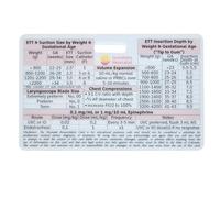 Tarjeta de Reanimación para Unidad de Cuidados Intensivos Neonatales - Referencia Rápida en Acrílico,Guía de Reanimación Neonatal de Bolsillo,Para Enfermera Neonatólogo Estudiante de Medicina Resident