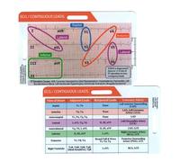 Tarjeta de referencia de bolsillo rítmico para enseñar a los entusiastas de la música, diseños portátiles con marcado claro, fácil lectura, ayuda de ritmo de música para principiantes