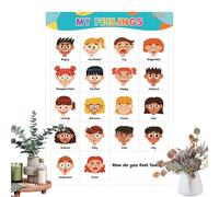 Tarjeta de Sentimientos Para Niños - Cartel De Sensación De Dibujos Animados - Decoración Del Hogar Y Escuela Para La Salud Mental, Herramientas De Educación Para Niños Y Niñas