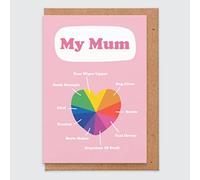 Tarjeta del día de la madre - Amor - Divertido - Mamma - Tarjeta de felicitación - De la hija - Del hijo - Marido - Esposa - Comedia - Mejor amiga