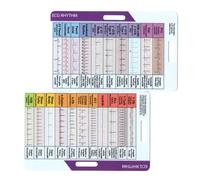 Tarjeta guía de bolsillo de ritmo fácil de usar con marcado claro para aula, práctica de enseñanza, conversación, ensayos, instrumentos, mejora del ritmo
