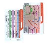 Tarjeta guía de bolsillo de ritmo fácil de usar con marcado claro para aula, práctica de enseñanza, conversación, ensayos, ayuda de enseñanza de ritmo de aula