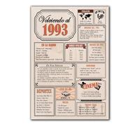 Tarjeta Regalo Cumpleaños 1993 / Felicitación Aniversario / Póster Vintage Año de Nacimiento 1993 / Cartel Decoración Fiesta Época / Celebración Hombre o Mujer / Regalo Original y Especial