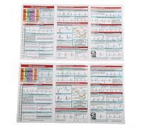 Tarjetas de bolsillo de interpretación rítmica - Guía de referencia de triple pliegue de doble cara para ACLS, 12- ECG y análisis de arritmia (30 x 15 cm, P a todo color