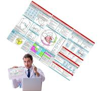 Tarjetas de bolsillo ECG, guía de referencia de interpretación de ECG compacta, diseño horizontal y vertical para hospital, cuidado del hogar, escuela de enfermería, ayuda de estudio médico, 11.8 x