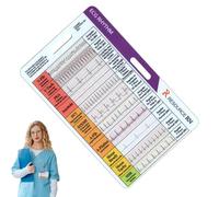 Tarjetas De Bolsillo ECG - Guía De Tarjetas De Bolsillo De Ritmo EKG - Herramienta De Evaluación De ECG Portátiles | Tarjeta De Identificación EKG Para Personal Especializado Médico, Directrices Para