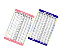 Tarjetas de consejos navideños | 2 piezas delgadas calculadora del 15/18/20%, tarjeta calculadora de puntas, para servicios de entrega, hotel, restaurante, camarera, hombres y mujeres