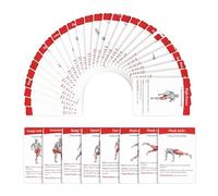Tarjetas de ejercicios de fitness - Baraja de entrenamiento de entrenamiento de 3.5 pulgadas | Guía de papel resistente al agua, cubierta intermitente de fitness, juego de movimiento de 36 piezas