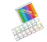 Tarjetas de Estudio Educativo, Herramienta de Aprendizaje para Estudiantes, Actividades interesantes, división de multiplicación aritmética