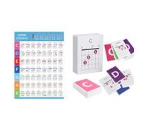 Tarjetas de notas de guitarra y tabla de acordes de guitarra, incluye 56 tarjetas flash de guitarra y póster de teoría musical de piano