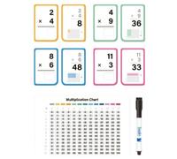 Tarjetas Didácticas de Matemáticas - Tarjetas Educativas de Multiplicación | Juego de Operaciones Mentales Aritméticas Portátil para Niñas Niños Preescolares