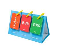 Tarjetas educativas para niños con conversión de porcentaje de decimales, gráficos de inversión de fracciones e igualdad, aprendizaje de matemáticas, instrucción de fracciones e equivalencia