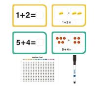 Tarjetas Matemáticas para Niños Pequeños - Tarjetas Educativas de Multiplicación,Juego Mental Matemático para Niños con Práctica de Aritmética Educativa