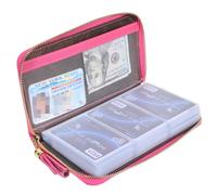 Tarjetero de cr?dito Easyoulife, cartera para mujer, estuche de cuero con cremallera, monedero con bloqueo RFID (rosa)