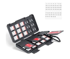 Tarjetero SD con 3 Estuche de Tarjetas de Memoria Pequeños, Tamaño de la Tarjeta de Crédito, Almacenamiento para 110 Tarjetas con 36 SDXC SDHC y 74 TF Micro SD, Resistente al Agua, Rtiquetas Gratuitas