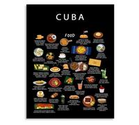 Taste the Caribbean Poster Cuban Food Classics and Tropical Vibes Canvas Wall Art for Kitchen or Patio Dining Decor(Unframed,16x24inch(40x60cm))