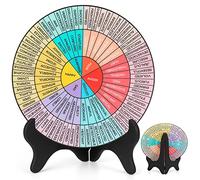 Tatuo Rueda acrílica de sentimientos de 8 pulgadas con soporte, tabla de emociones, decoración de oficina para mujeres, regalos de salud mental, calcomanías para consejos escolares, trabajadores