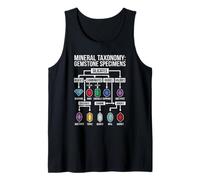 Taxonomía Mineral Geología Ciencia Friki Camiseta sin Mangas
