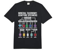 Taxonomía Mineral Geología Ciencia Friki Comfort Colors Adult Heavyweight T-Shirt