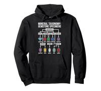 Taxonomía Mineral Geología Ciencia Friki Sudadera con Capucha