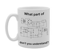 Taza cerámica con texto en inglés «What part of engineering plans don't you understand?» Taza estampada de cerámica para café.
