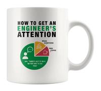Taza de café divertida con texto en inglés "How To Get An Engineer's Attention" para novio, marido, estudiante, hijo, hija, compañero de trabajo, amigo de papá, mamá, esposa, novia, taza de té de