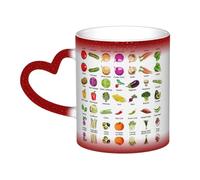 Tazas personalizadas sensibles al calor, taza que cambia de color, taza de café, regalos únicos, introducción de varias verduras