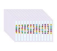 Tbkoeudhg 10 pegatinas de guitarra con escala de música, pegatinas para guiar dedos, para entrenar, aprender a principiantes, color blanco