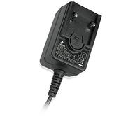TC Helicon POWERPLUG 12 Fuente de alimentación universal para productos TC Helicon