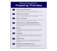 TCM Wellness Cupping Poster for Spa Clinic Wall Art
