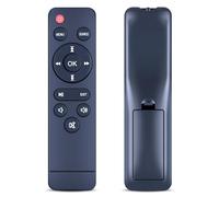TCNOUMT Mando a Distancia para proyector PANSEBA/TMY/DR.J Professional Mini Projector P68 PJ0511 AK-40 AK-30 AK-50 PJ0911 DR.Q HI-04 XuanPad