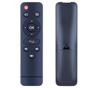 TCNOUMT Nuevo Control Remoto de reemplazo Compatible con YABER V2 U2 1080P Full HD Mini Beamer/CiBest/XuanPad HOMPOW T20 T25 Proyector portátil/CLOKOWE 2024 Proyector portátil Mejorado