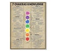 TCYNNQVD Artistic 7 and Yoga Poses Poster Wall-Art for Spiritual Room Decor Practice and Relaxation(Framed,08x12inch(20x30cm))