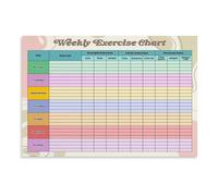 TCYNNQVD Exercise Habit Poster Weekly Workout Grid Strength Cardio Duration Intensity Log Canvas Print for Living Room Home Gym Decor(Unframed,16x24inch(40x60cm))