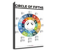 TCYNNQVD Music Scale Poster Circle of Fifths Learning Aid | Demystify music theory with this classic circular pattern visualization for all instruments(Framed,08x12inch(20x30cm))