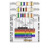 TCYNNQVD Resistor Value Chart Poster for Electronics Hobbyist