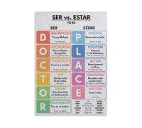 TCYNNQVD Spanish Grammar Poster Ser and Estar Educational Language Verbs Chart for Classroom Wall-Art Homeschool Teacher Decor(Unframed,08x12inch(20x30cm))
