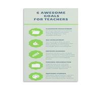 TCYNNQVD Teacher Professional Development Poster 6 Goals for Classroom Management Canvas Wall-Art Decor(Unframed,12x18inch(30x45cm))