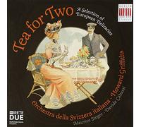 Tea for Two, a Selection of European Delicacies