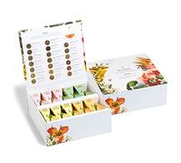 Tea Forte Jubilee - Cofre de Regalo con 40 Infusores de Té Piramidales
