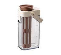 Tea Pitcher - Iced Tea Pot, Leak-Proof Transparent Beverage Dispenser 1000ml Storage, Lemonade Pitcher | For Liquid Coffee Water Breastmilk Outside