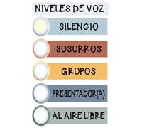 Teacher Classroom Management Tool Voice Level Poster with Interactive LED Lights Noise Monitor Chart for Students(Unframed,16x24inch(40x60cm))