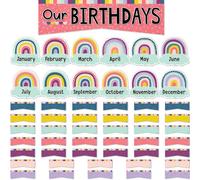 Teacher Created Resources Oh Happy Day Our Birthdays - Juego de Mini tablón de anuncios